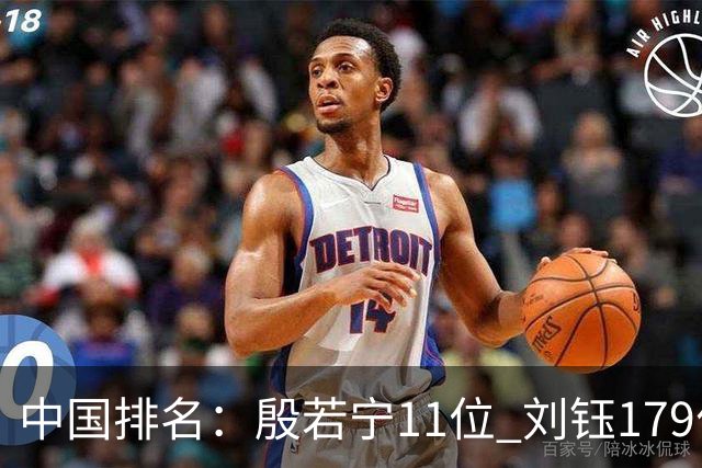 中国排名：殷若宁11位 刘钰179位许赢上涨2位